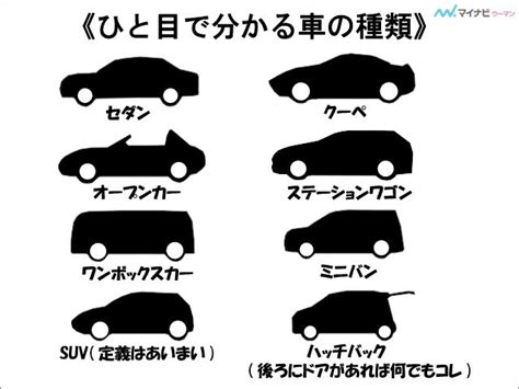 車類|【図鑑】車の形と種類（ボディタイプ）一覧と解説・。